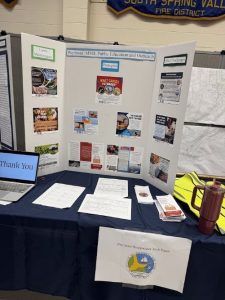 A student posterboard with stormwater information.
